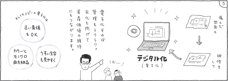 設計図面電子化のすすめ