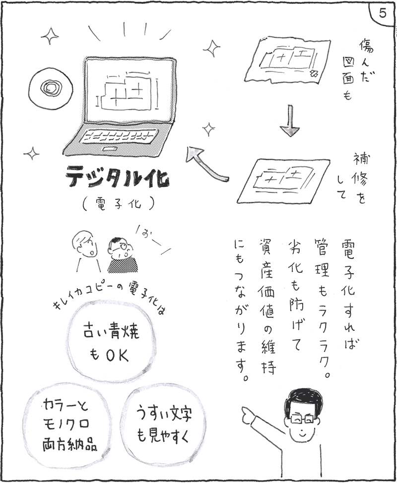 設計図面電子化のすすめ